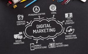 Digital Marketing Graph