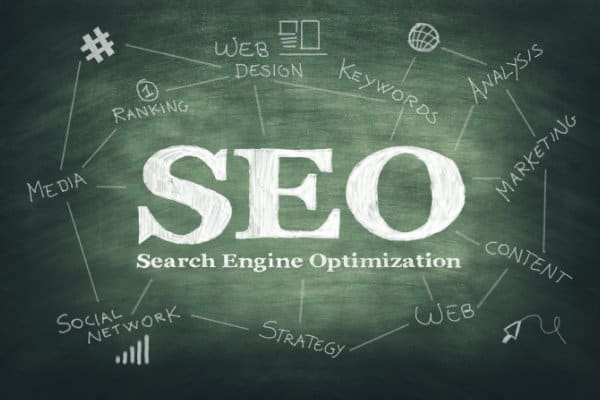 Local SEO Packages Diagram - Mobile